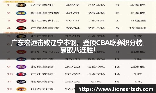 广东宏远击败辽宁本钢，登顶CBA联赛积分榜，豪取八连胜！