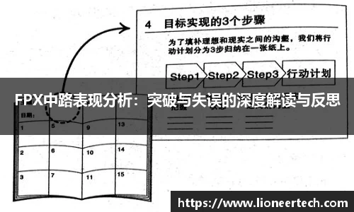 FPX中路表现分析：突破与失误的深度解读与反思